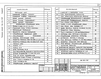 Состав фльбома. Типовой проект 146-214-7.87Альбом 1 Архитектурно-строительные, санитарно-технические и электротехнические чертежи.