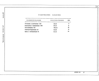 Состав фльбома. Типовой проект 146-214-7.87Альбом 4 Спецификация оборудования.