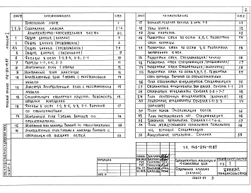 Состав фльбома. Типовой проект 146-214-11.87Альбом 1 Архитектурно-строительные, санитарно-технические и электротехнические чертежи.