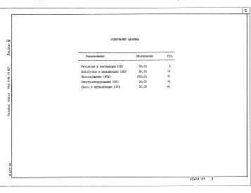 Состав фльбома. Типовой проект 146-214-11.87Альбом 3Спецификация оборудования.