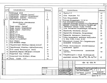 Состав фльбома. Типовой проект 154-12-238.91Альбом 1 Архитектурно-строительные, сантехнические и электротехнические чертежи 