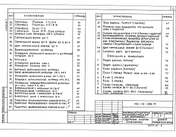 Состав фльбома. Типовой проект 154-12-238.91Альбом 1 Архитектурно-строительные, сантехнические и электротехнические чертежи 