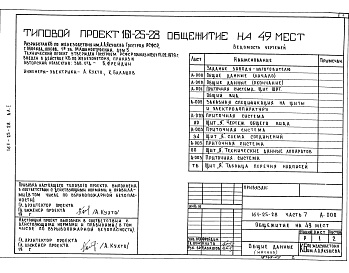 Состав фльбома. Типовой проект 161-25-28Альбом 1 Часть 7 Задание заводу изготовителю.