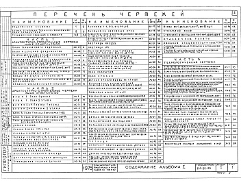 Состав фльбома. Типовой проект 164-80-59Альбом 1 Архитектурно-строительные и технологические чертежи Часть 1 Архитектурно-строительные чертежи ниже отм.0.000. Часть 2   Архитектурно-строительные чертежи выше отм.0.000. Часть 3 Технологические чертежи