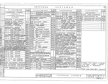 Состав фльбома. Типовой проект 164-80-59Альбом 2 Сантехническая часть. Электрооборудование, слаботочные устройства и автоматика