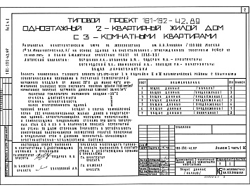 Состав фльбома. Типовой проект 181-192-42.89Альбом 1 Часть 1 Архитектурно-строительные чертежи.