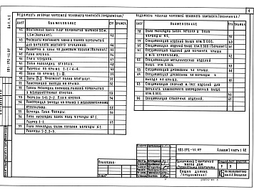 Состав фльбома. Типовой проект 181-192-42.89Альбом 1 Часть 1 Архитектурно-строительные чертежи.