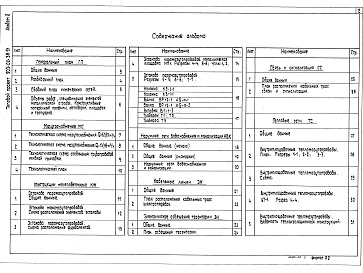 Состав фльбома. Типовой проект 903-02-36.91Альбом 2  Генеральный план. Мазутоснабжение. Конструкции железобетонные. Наружные сети водоснажения и канализации. Кабельные линии. Электрическое освещение территории. Связь и сигнализация. Тепловые сети