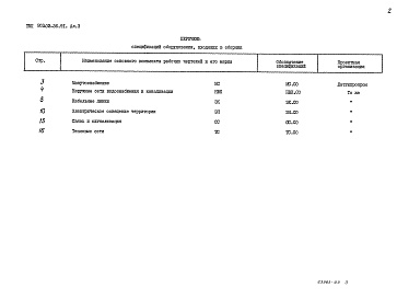 Состав фльбома. Типовой проект 903-02-36.91Альбом 3  Спецификация оборудования