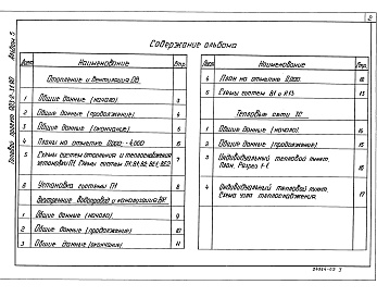 Состав фльбома. Типовой проект 903-02-29.90Альбом 5 Сметы  