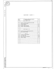 Состав фльбома. Типовой проект 903-1-312.96Альбом 5 Задания заводу-изготовителю щитов    