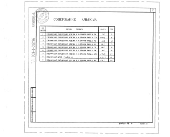 Состав фльбома. Типовой проект 903-1-312.96Альбом 6 Спецификация оборудования, изделий и материалов    