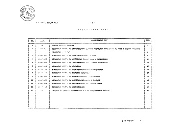 Состав фльбома. Типовой проект 903-1-312.96Альбом 7 Сметы    