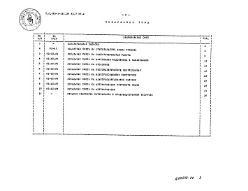 Состав фльбома. Типовой проект 903-1-311.96Альбом 7 книга 2 Сметы