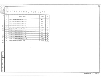 Состав фльбома. Типовой проект 903-1-310.95Альбом 5 Спецификации оборудования    