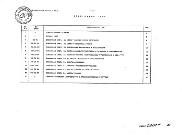 Состав фльбома. Типовой проект 903-1-310.95Альбом 7 книга 1 Сметы    