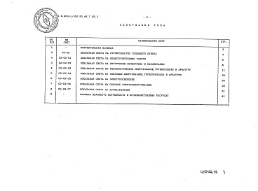 Состав фльбома. Типовой проект 903-1-310.95Альбом 7 книга 2 Сметы 