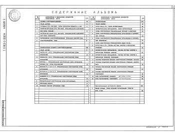 Состав фльбома. Типовой проект 903-1-308.94Альбом 3 Силовое электрооборудование. Автоматизация силового электрооборудования. Автоматизация    