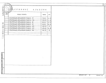 Состав фльбома. Типовой проект 903-1-308.94Альбом 5  Спецификации оборудования    