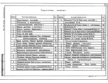 Состав фльбома. Типовой проект 181-192-43.89Альбом 1 Часть 2 Санитарно-технические и электротехнические чертежи.