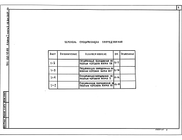 Состав фльбома. Типовой проект 181-192-43.89Альбом 1 Часть 4 Спецификация оборудования.