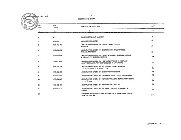 Состав фльбома. Типовой проект 903-1-307.94Альбом 7  Сметы   