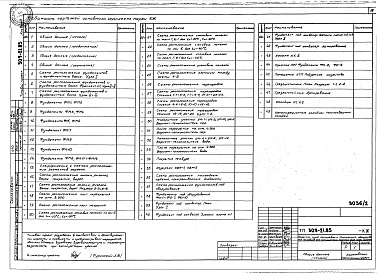 Состав фльбома. Типовой проект 509-21.85Альбом 2 Архитектурные решения. Конструкции железобетонные. Конструкции металлические. Организация строительства     