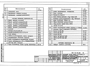 Состав фльбома. Типовой проект 184-16-116.88Альбом 1 Часть 1, 2 Пояснительная записка. Архитектурно-строительные чертежи. Отопление, вентиляция и кондиционирование воздуха. Внутренние водопровод и канализация. Электроснабжение. Связь и сигнализация