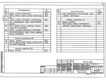 Состав фльбома. Типовой проект 184-16-116.88Альбом 1 Часть 1, 2 Пояснительная записка. Архитектурно-строительные чертежи. Отопление, вентиляция и кондиционирование воздуха. Внутренние водопровод и канализация. Электроснабжение. Связь и сигнализация