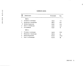 Состав фльбома. Типовой проект 184-16-124.88Альбом 2 Часть 1, 2 Спецификация оборудования