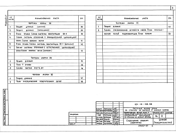 Состав фльбома. Типовой проект 184-16-125.88Альбом 1 Часть 1,2 Архитектурно-строительные чертежи. Отопление и вентиляция. Внутренние водопровод и канализация. Электроснабжение. Связь и сигнализация