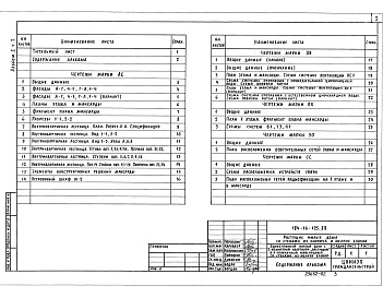 Состав фльбома. Типовой проект 184-16-125.88Альбом 1 Часть 1,2 Архитектурно-строительные чертежи. Отопление и вентиляция. Внутренние водопровод и канализация. Электроснабжение. Связь и сигнализация