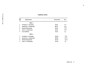 Состав фльбома. Типовой проект 184-16-125.88Альбом 2 Часть 1, 2 Спецификация оборудования