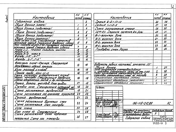 Состав фльбома. Типовой проект 186-115-212.89Альбом 1 Архитектурно-строительные и электротехнические чертежи. Спецификация оборудования