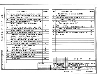 Состав фльбома. Типовой проект 186-214-9.87Альбом 1 Архитектурно-строительные, санитарно-технические и электротехнические чертежи.