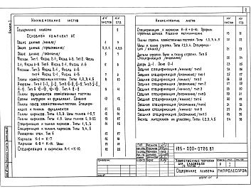 Состав фльбома. Типовой проект 196-000-0726.87Альбом 1 Архитектурно-строительная часть    