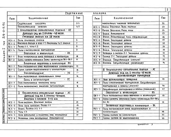 Состав фльбома. Типовой проект 214-0-9.94Альбом 1 Пояснительная записка. Архитектурно-строительные решения.Групповая ячейка на 20 мест. Отопление и вентиляция. Внутренние водопровод и канализация. Электрическое освещениее. Связь и сигнализация