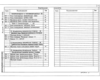 Состав фльбома. Типовой проект 214-0-9.94Альбом 1 Пояснительная записка. Архитектурно-строительные решения.Групповая ячейка на 20 мест. Отопление и вентиляция. Внутренние водопровод и канализация. Электрическое освещениее. Связь и сигнализация