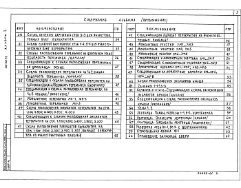 Состав фльбома. Типовой проект 216-049.90Альбом 1 Архитектурно-строительные решения, отопление и вентиляция, водопровод и канализация, газоснабжение, электрооборудование, устройство связи и сигнализации