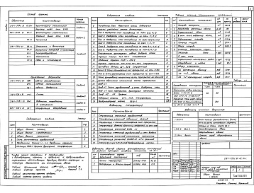 Состав фльбома. Типовой проект 218-1-528с.91Альбом 1    Архитектурно-строительные решения ниже отм. 0,000    