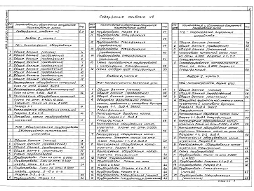 Состав фльбома. Типовой проект 903-1-281.90Альбом 2 Часть 1 Решения тепломеханические. Расположение оборудования. Общекотельные трубопроводы    Деаэрационно-питательная установка   