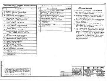 Состав фльбома. Типовой проект 903-1-281.90Альбом 2 Часть 2  Котлоагрегаты. Каменные угли. Газоснабжение. Внутренние устройства    