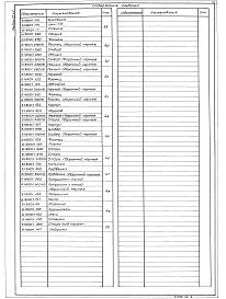 Состав фльбома. Типовой проект 903-1-281.90Альбом 12 Часть 1  Воздуховоды котлоагрегта. Каменные угли. Конструкторская документация