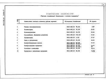 Состав фльбома. Типовой проект 903-1-281.90Альбом 17 Спецификации оборудования. Поставка подрядчика