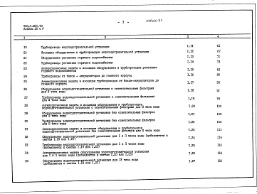 Состав фльбома. Типовой проект 903-1-281.90Альбом 20 Часть 1 Сметы на тепломаханическое оборудование