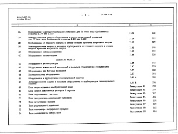 Состав фльбома. Типовой проект 903-1-281.90Альбом 20 Часть 1 Сметы на тепломаханическое оборудование