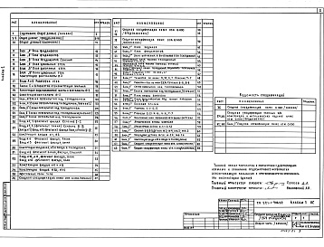 Состав фльбома. Типовой проект 221-1-706.92Альбом 1 Архитектурно-строительные чертежи ниже отм.0.000.  