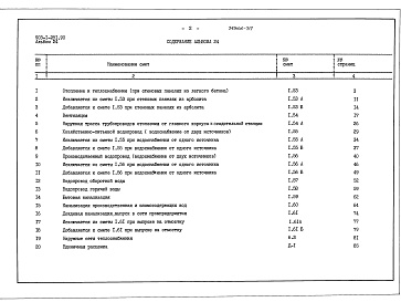 Состав фльбома. Типовой проект 903-1-281.90Альбом 24 Сметы на санитарно-технические работы