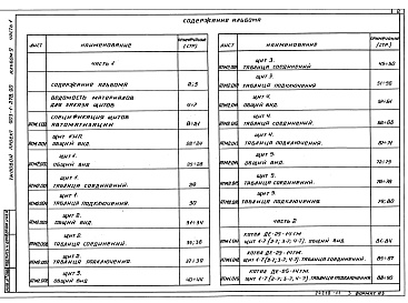 Состав фльбома. Типовой проект 903-1-278.90Альбом 9 Часть 1 и 2  Щиты автоматики и КИП. Задание заводу-изготовителю