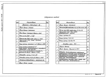 Состав фльбома. Типовой проект 903-1-278.90Альбом 12 Отопление и вентиляция. Внутренние водопровод канализация. Тепловые сети 